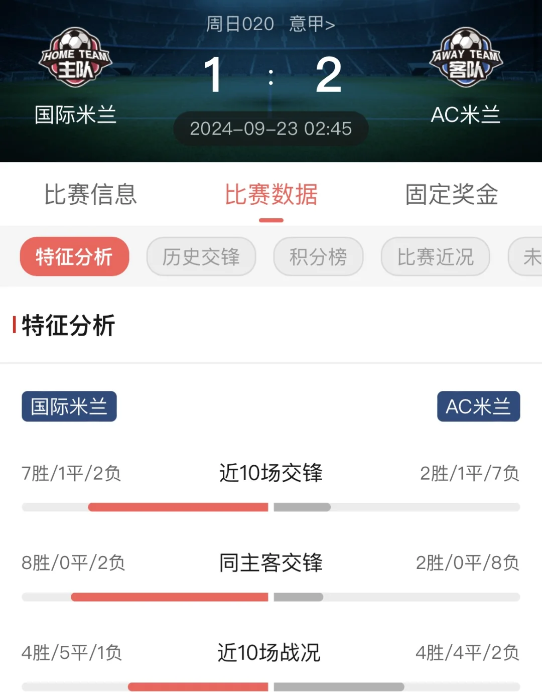 包含都灵德比战惊心动魄,AC米兰险胜的词条 包含都灵德比战惊心动魄,AC米兰险胜的词条